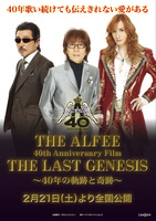 THE ALFEE 40th Anniversary Film THE LAST GENESIS ~40年の軌跡と奇跡~