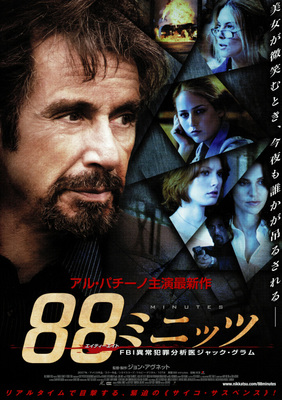 88ミニッツ